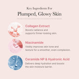 medicube Wrapping Mask Kojic Acid Turmeric- Overnight Peel Off Facial Mask